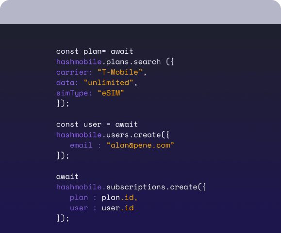 White-labelled Dashboard